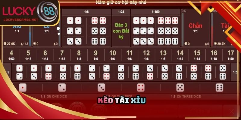 Kèo tài xỉu